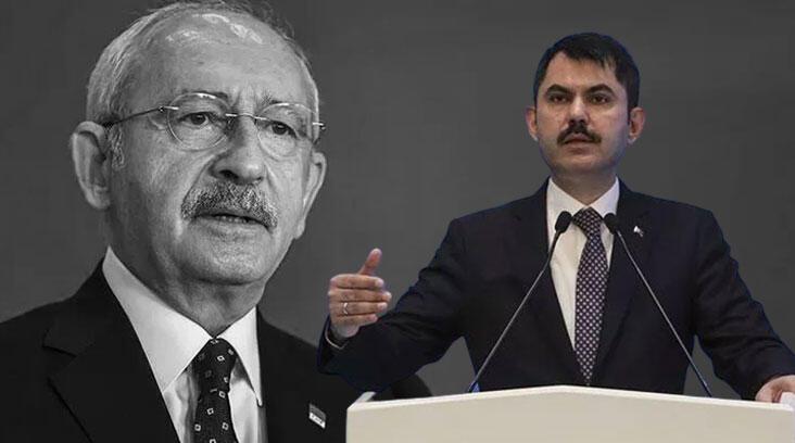 Ardahan Haberi: Bakan Kurum'dan Kılıçdaroğlu'na yanıt: Türkiye’yi yeşille donatmaya aşkla devam edeceğiz