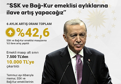 Emekliye ek zam müjdesi... Cumhurbaşkanı Erdoğan'dan Kabine sonrası önemli mesajlar