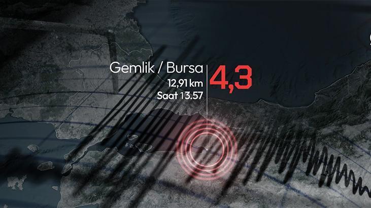  Bursa'da 4.3'lük deprem! Sarsıntı İstanbul'da da hissedildi! AFAD verileri paylaştı