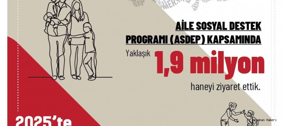 Aile Yılı’nda ASDEP ile Rekor Hane Ziyareti