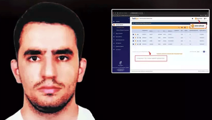 Antalya’da ‘Tapu Sorgulama’ Operasyonu: Bir Gözaltı Daha!