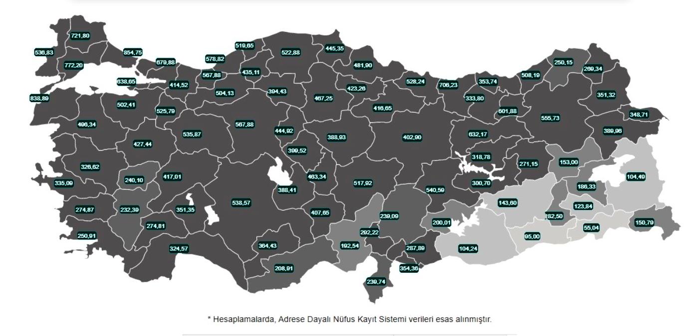 Ardahan da Vaka sayısında artış devam ediyor yüzbin de 269,34
