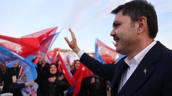 Ardahan Haberi: Bakan Kurum, Ümraniye’de ‘Temel Atma ve Komşu Finans Evleri Anahtar Teslim Töreni’ne katıldı