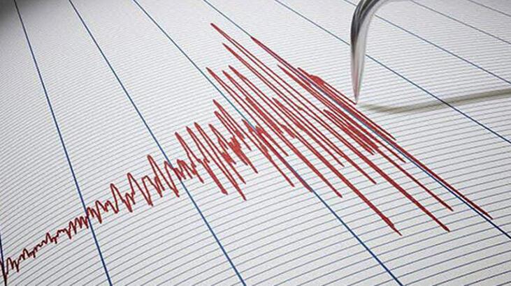 Ardahan Haberi: İran'da korkutan deprem! Büyüklüğü...