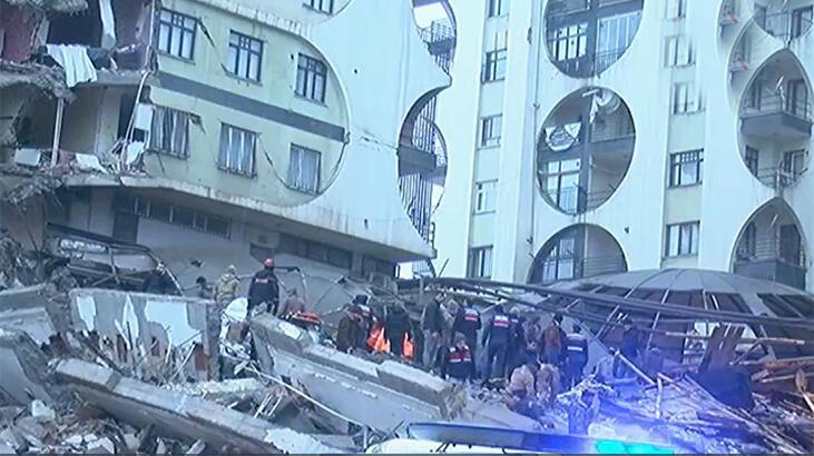 Ardahan Haberi: Kahramanmaraş'ta 7.4 büyüklüğünde deprem; Diyarbakır'da bina yıkıldı