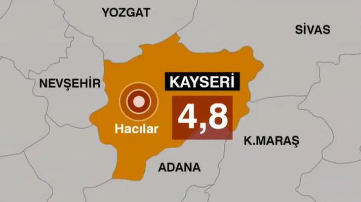 Ardahan Haberi: Kayseri'de 4.8 büyüklüğünde deprem! Uzman isimlerden ilk yorumlar