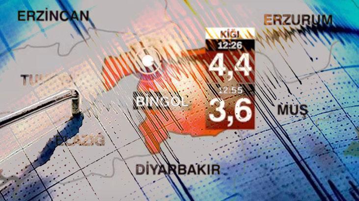 Bingöl depremi ne zaman oldu? Bingöl deprem açısından kritik bir bölge mi?