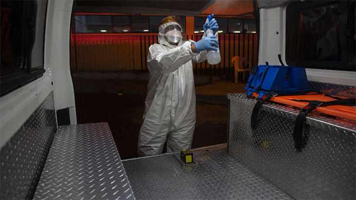 Corona virüs testlerini analiz yapacaklardı... 240 kişi yakalandı