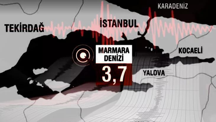 İstanbul'da bir deprem daha! AFAD'dan açıklama