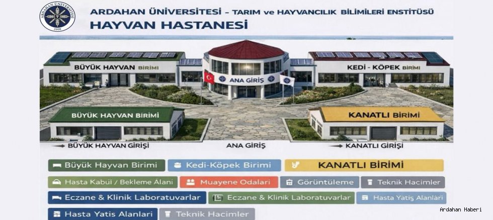 Ardahan Üniversitesi’nden Büyük Yatırım: Hayvan Sağlığı Araştırma ve Uygulama Hastanesi Yatırım Programına Alındı