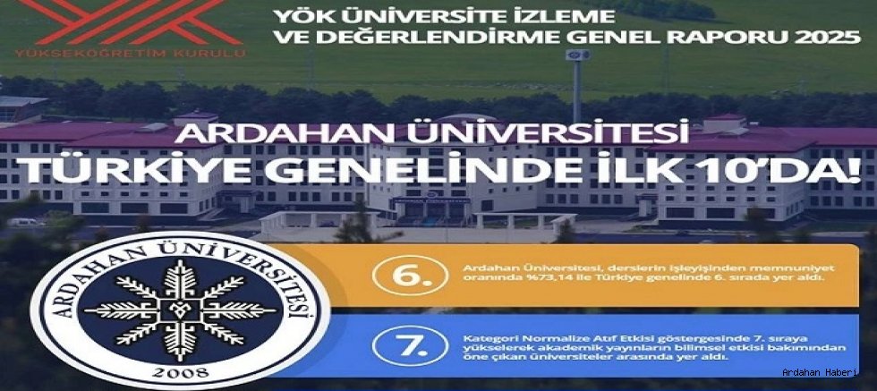 Ardahan Üniversitesi YÖK Raporunda Zirveye Yaklaştı