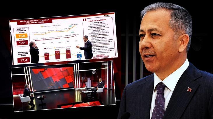 Son dakika: İçişleri Bakanı Yerlikaya'dan önemli açıklamalar