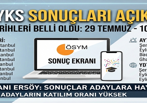 2026-YKS Sonuçları Açıklandı: Tercih Tarihleri Belli Oldu, İşte Şampiyonlar