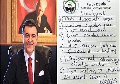 Ardahan Belediye Başkanı Faruk Demir MAL Varlığını Açıkladı 