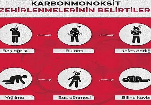 Ardahan İl Sağlık Müdürlüğü karbonmonoksit zehirlenmelerine karşı vatandaşı uyardı 