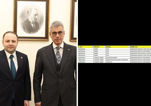 Ardahan Merkez ve İlçelerindeki sağlık kuruluşlarına 20 yeni doktor ataması yapıldı