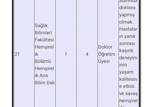 Ardahan Üniversitesi Akademik Personel Alım İlanı Tepki Çekti
