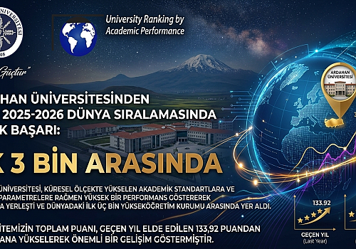 Ardahan Üniversitesi Bilim Dünyasında Yükselişini Sürdürüyor: İşte Yeni Dünya Sıralaması
