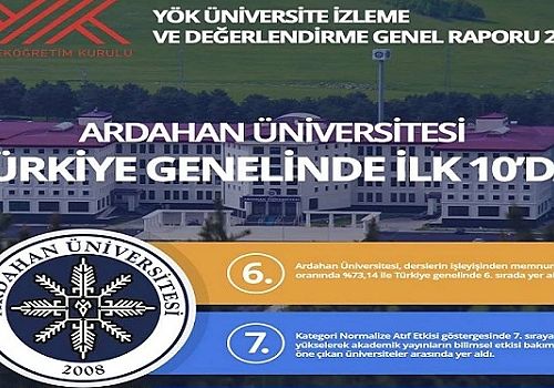Ardahan Üniversitesi YÖK Raporunda Zirveye Yaklaştı