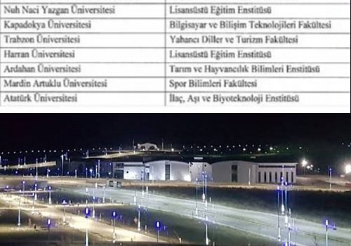 Ardahan Üniversitesine Tarım ve Hayvancılık Bilimleri Enstitüsü Kurulacak 