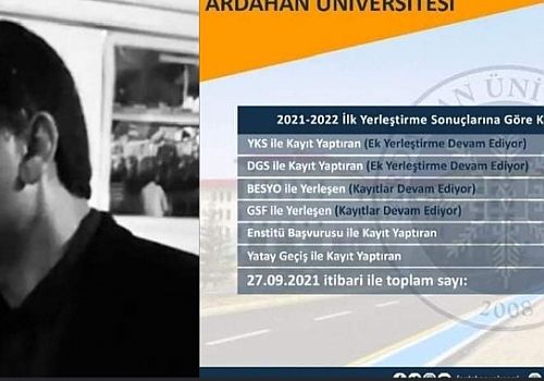 Atalay Ardahan Üniversitesi Rektörünü Savunarak Rakamlarla Açıklama Yaptı 
