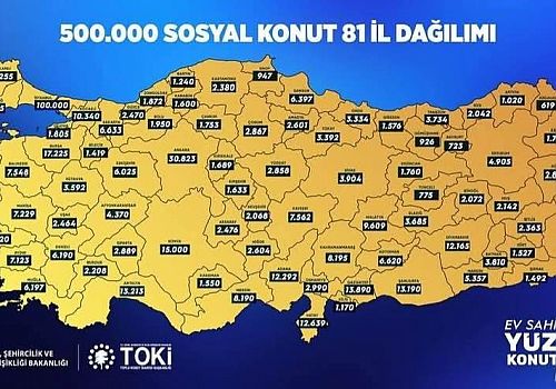 Kars, Ardahan ve Iğdır’a Yüzyılın Sosyal Konut Müjdesi!