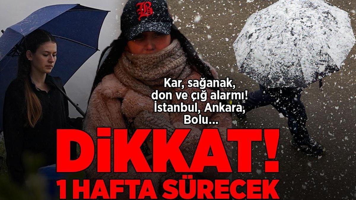 Yeni haftada hava nasıl olacak? Meteoroloji yeni haritayı yayımladı! Yarın hariç 1 hafta sürecek soğuk ve kar yağışı geliyor!